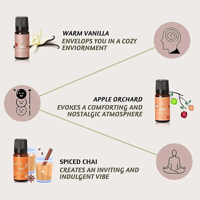 Folkulture Fall Essential Oils for Diffuser Oil, Essential Oils Set of 6 x 0.34 fl oz, 60 ml Fragrance Oil, Diffuser Oils Scents for Home, Fall Fragrance Oils - Pumpkin Spice, Caramel, Vanilla
