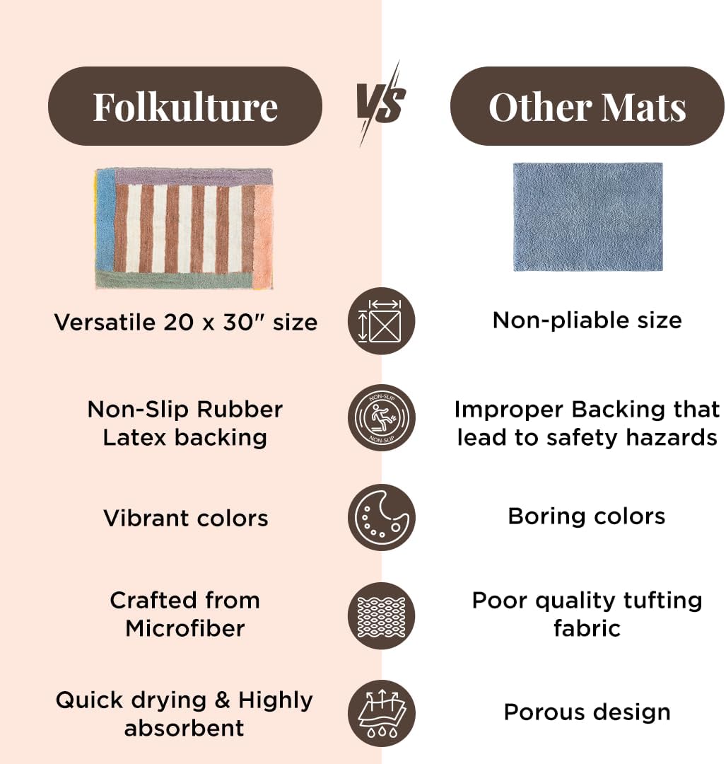 Folkulture Bathroom Rugs | (20 x 30) Stripe Bathmats for Bathroom or Microfiber Bath Rug | Quick Drying Washable Non Slip Bath Mat for Washroom