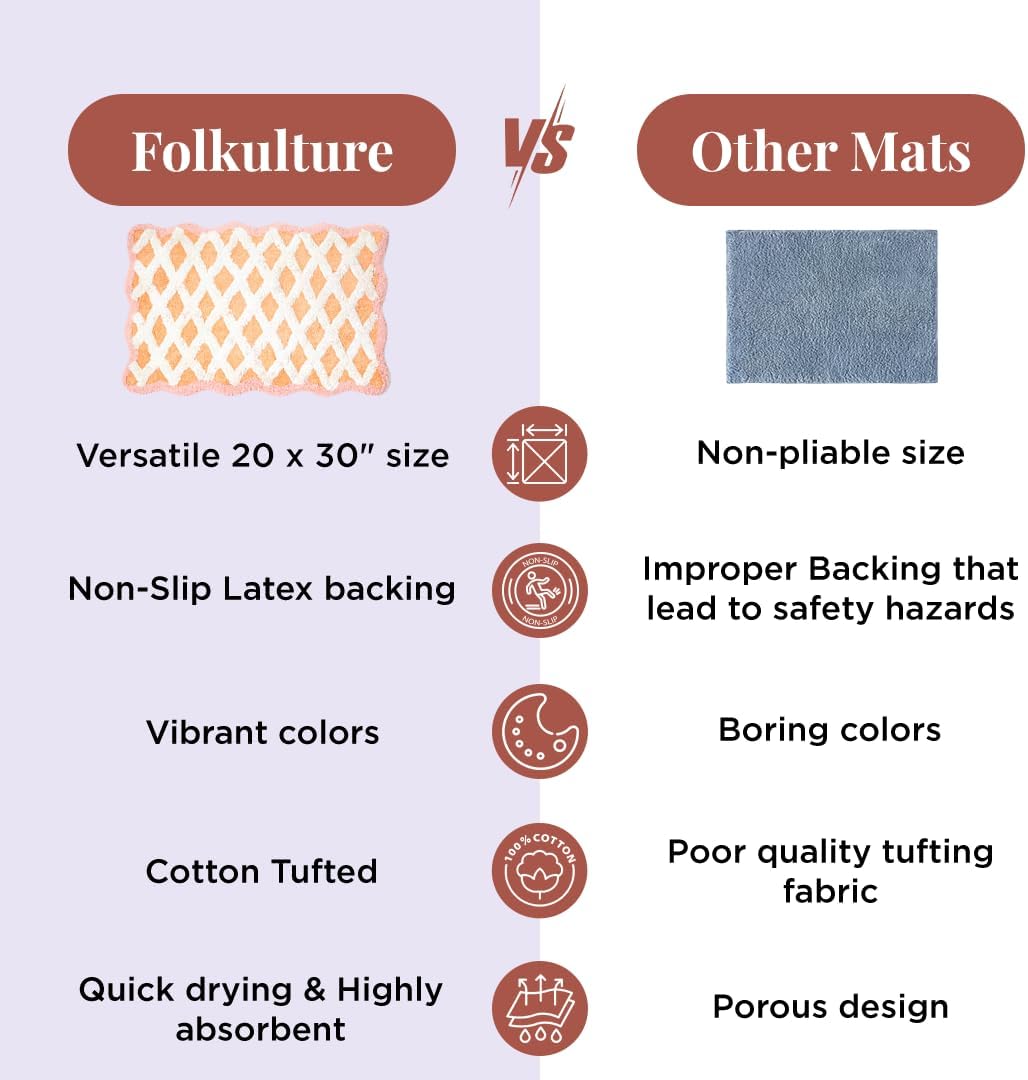 Folkulture Bathroom Rugs or Bath Mat | (20 x 30) Bathroom Rugs Non Slip Bath Mat for Home, Washable Orange Bathrooms Rug Pink Bath Mats