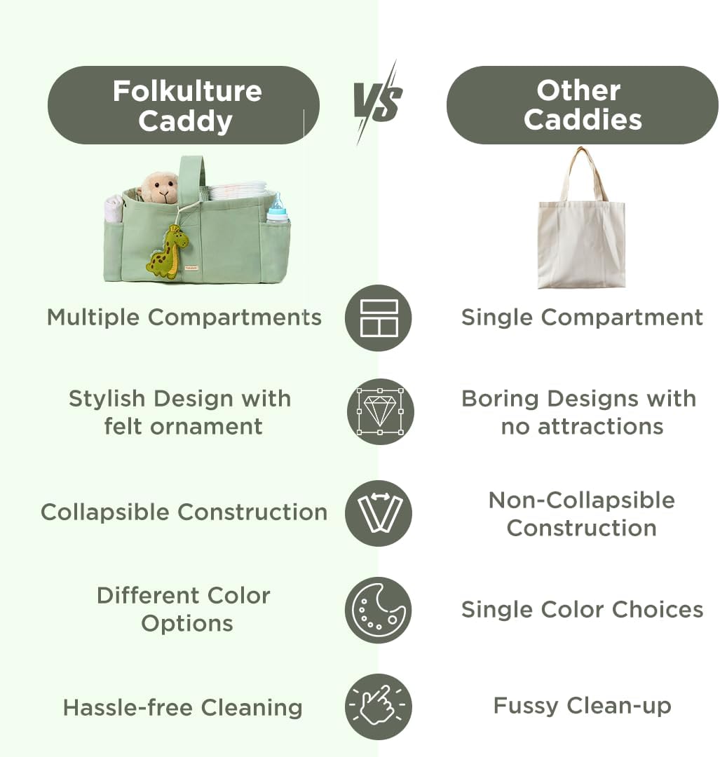 Folkulture Baby Diaper Caddy, Cotton Diaper Bag for Kids, Stylish Comfort Spacious Travel Essential Cart, Car Organizer for Diapers (Sage Green - 15")