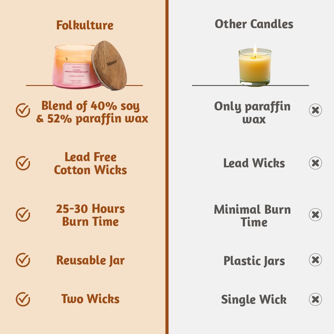 Folkulture Scented Candle | 8.81 Oz Long Lasting Cherry Blossom Candles for Home | Soy Candle or Non Toxic Candles for Relaxing Gifts for Women