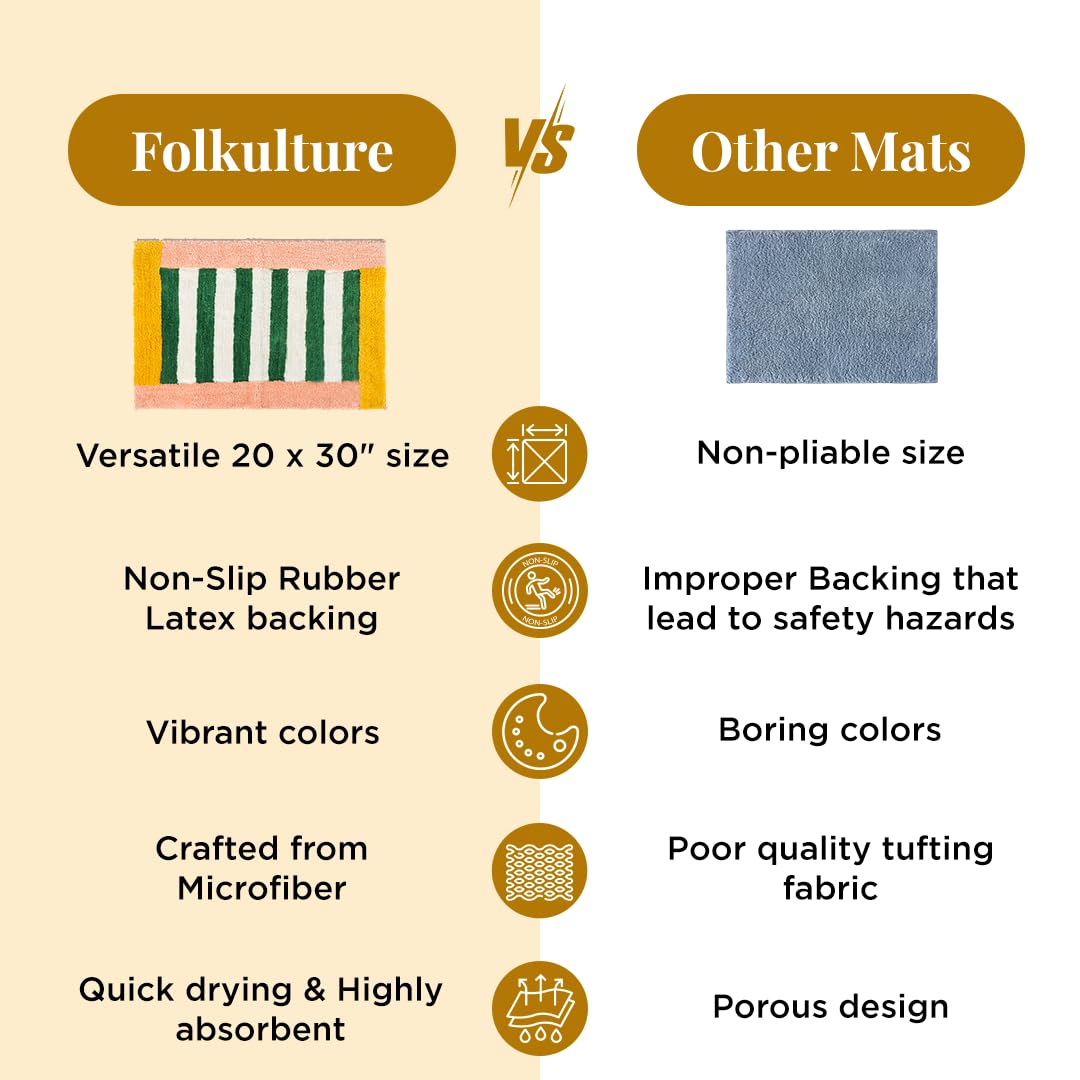 Folkulture 20 X 32" Bathrugs Microfiber Checkered Green