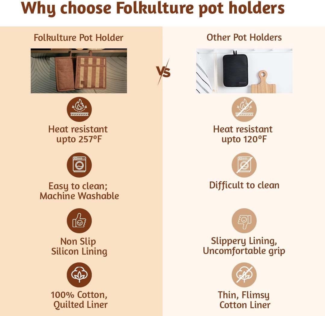 Folkulture Set of 2, 8" 100% Cotton and Silicon Square Potholders - Caramel