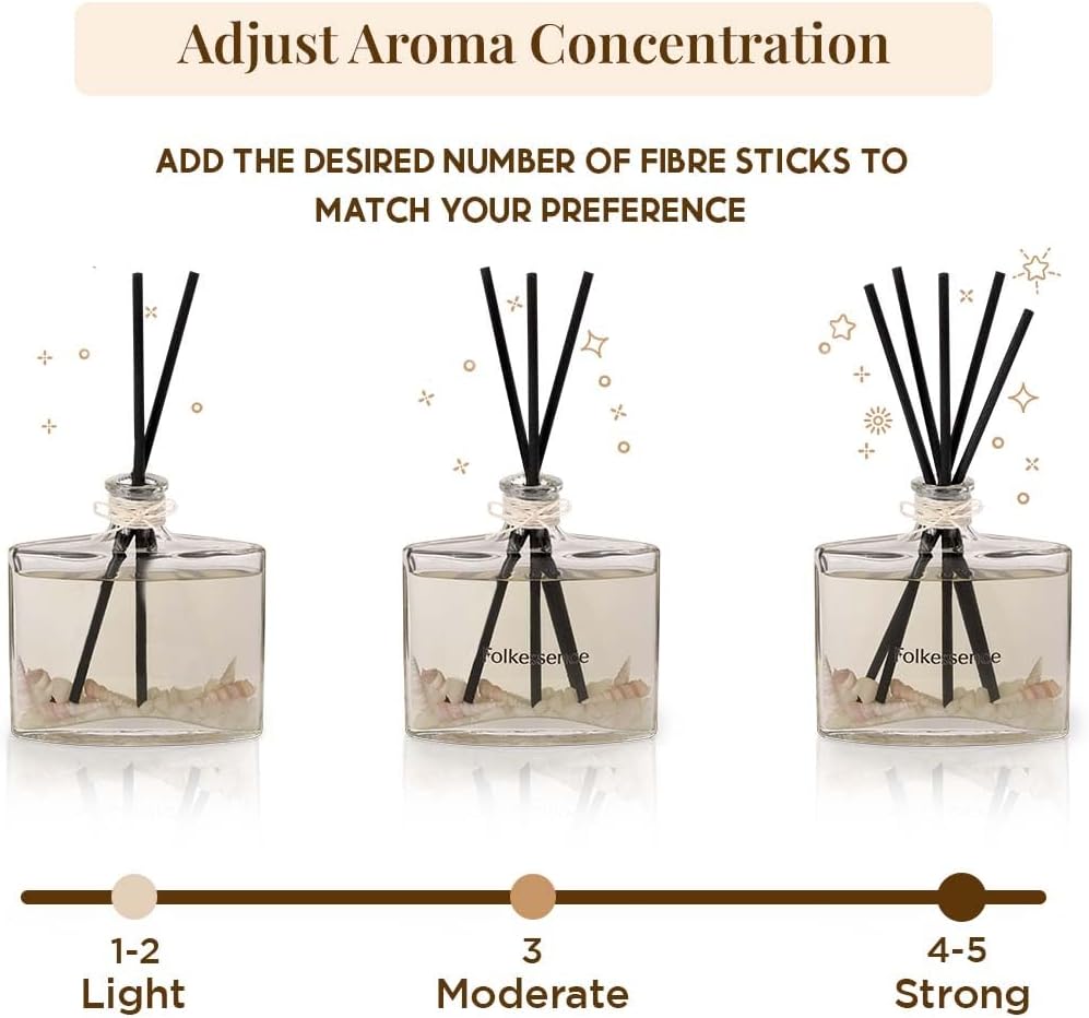 Folkulture 150 ml. Room Diffuser with Fibre Sticks - Aqua Shells