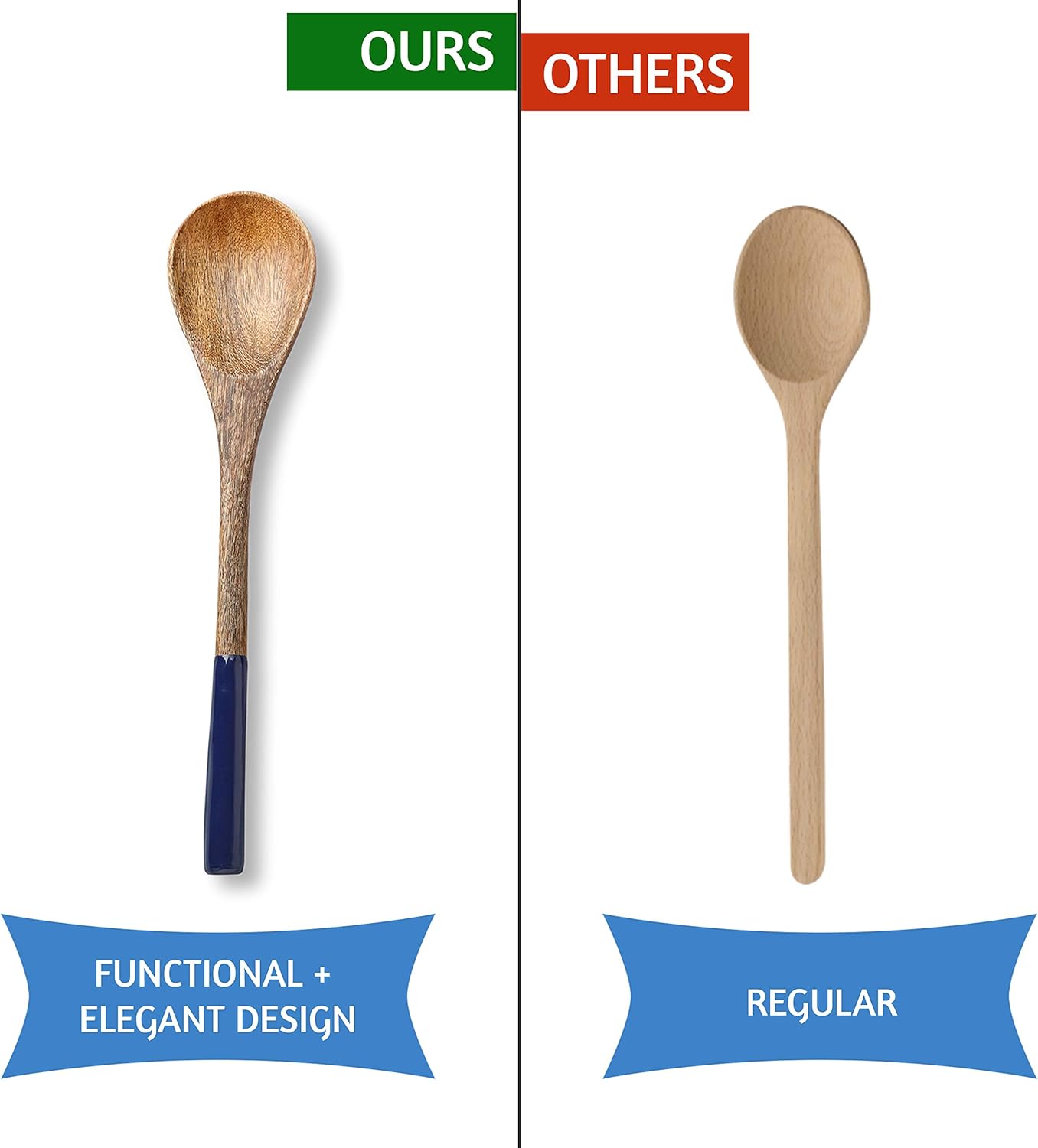 Folkulture Set of 5 Wooden Cooking Utensils - Blue