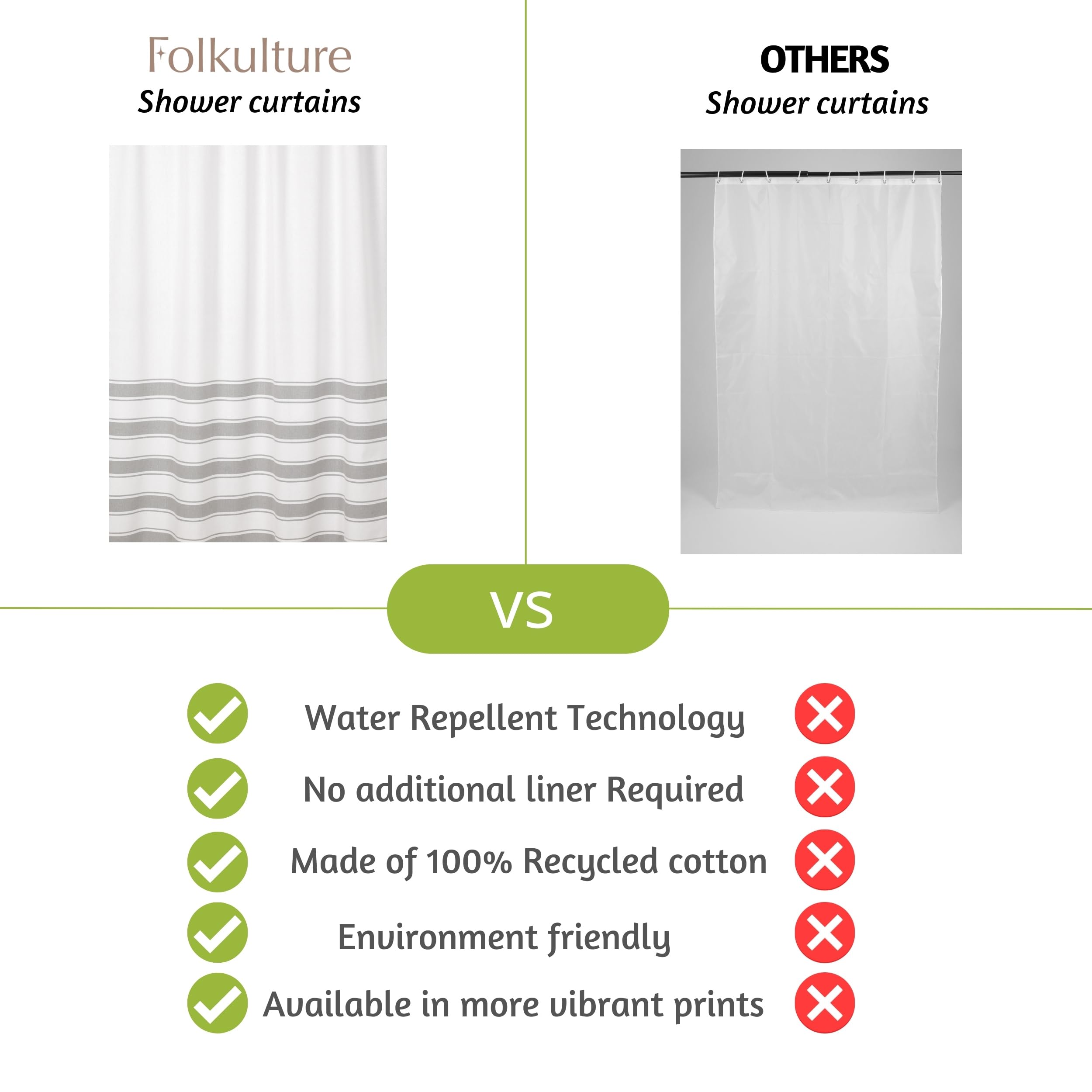 Folkulture Boho Shower Curtain 72" X 72" Water Repellent White Shower Curtain with Tassels, Grey Shower Curtains Recycled Cotton (Ash Gray)