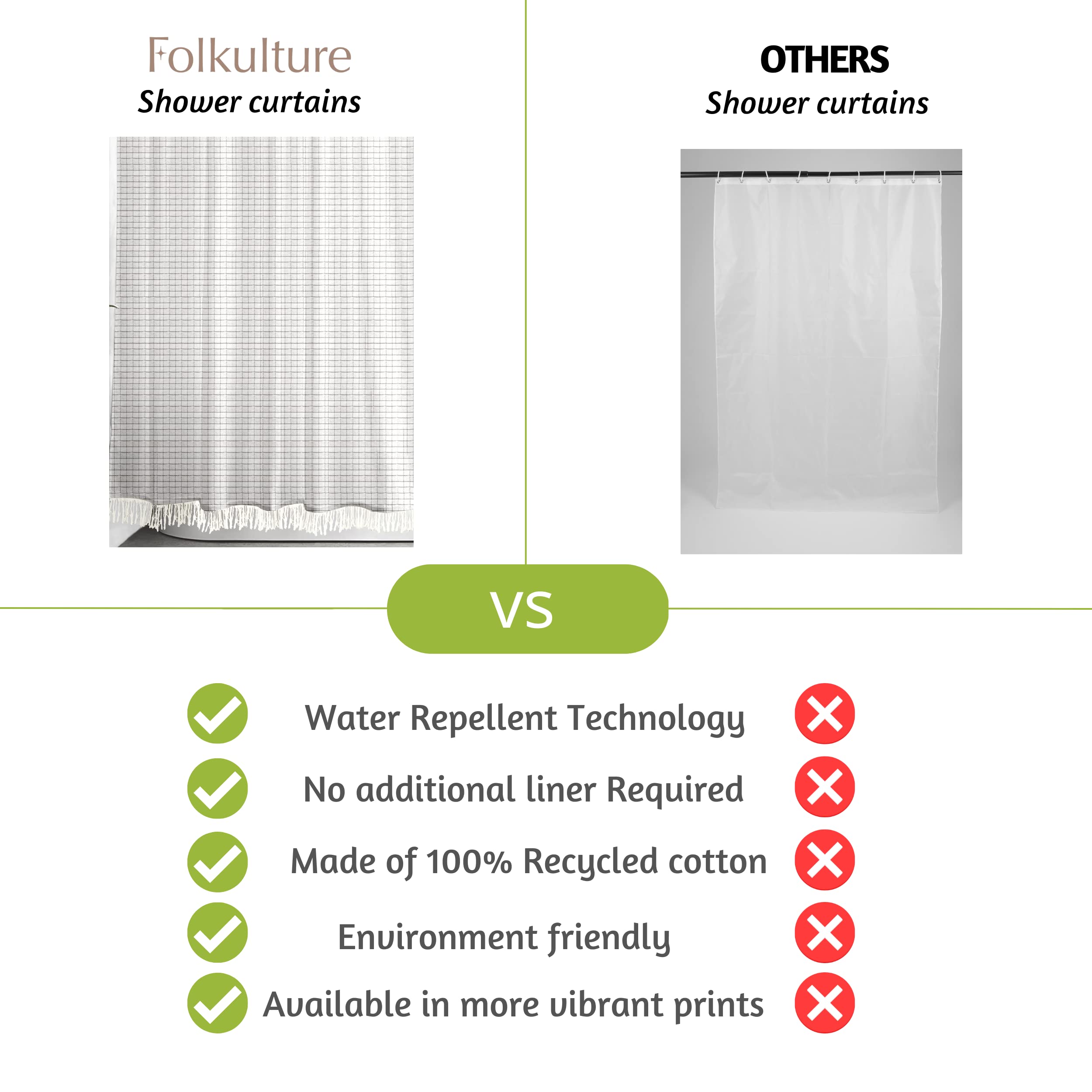 Folkulture Boho Shower Curtain 72" X 72" Water Repellent White Shower Curtain with Tassels, Grey Shower Curtains Recycled Cotton (Tulum Gray)