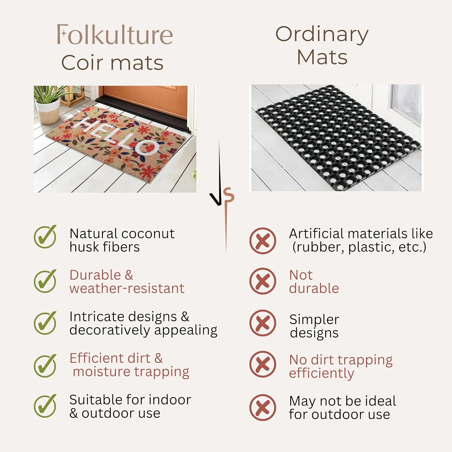 Folkulture Door Mat | (16 x 28) Welcome Matt or Doormat for Home Entrance | Durable & Anti Slip Coir Mats (Home)
