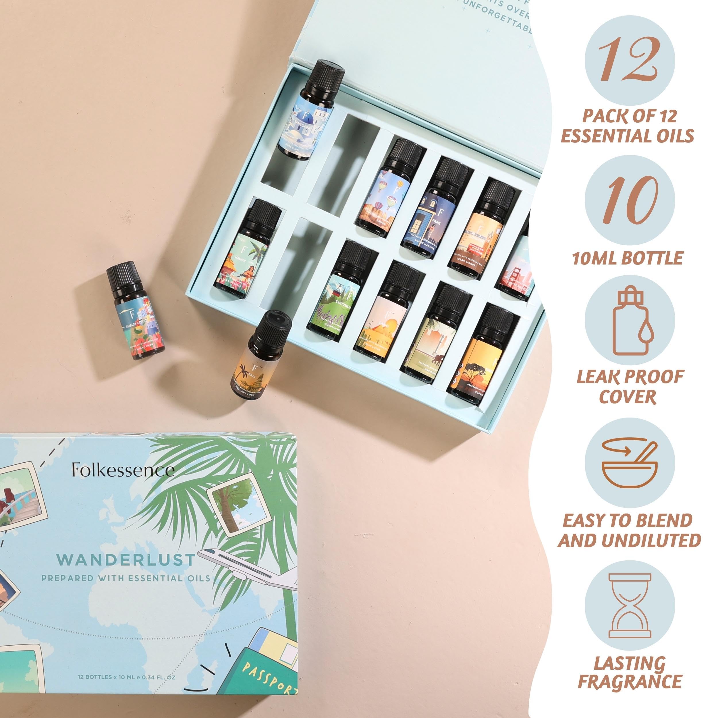 Pack of 12, 10 ml  Prepared with Essential Oil - Wanderlust