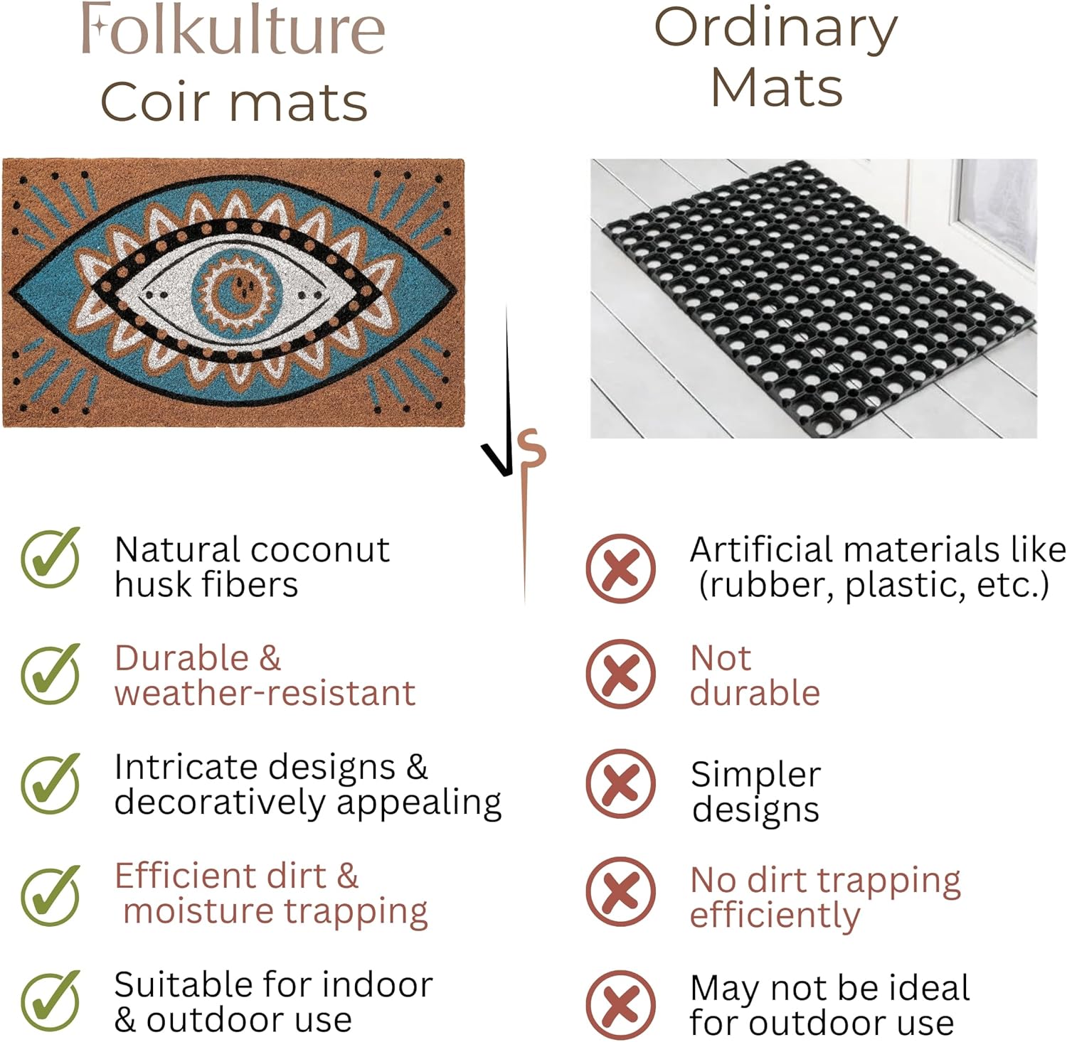 Folkulture 16 X 28" Coir Mats - Evil Eye