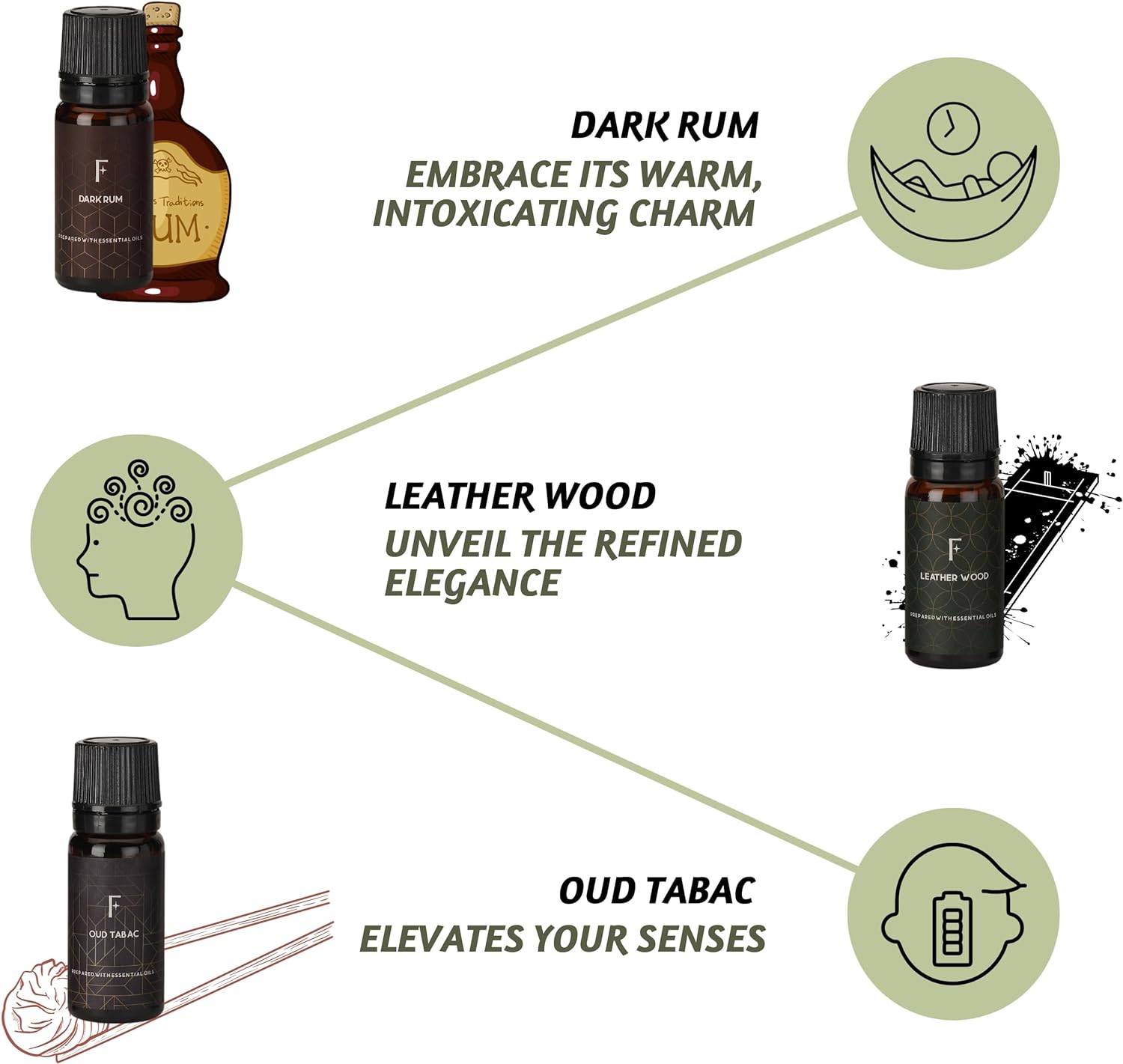 #fragrance_the-man-club
