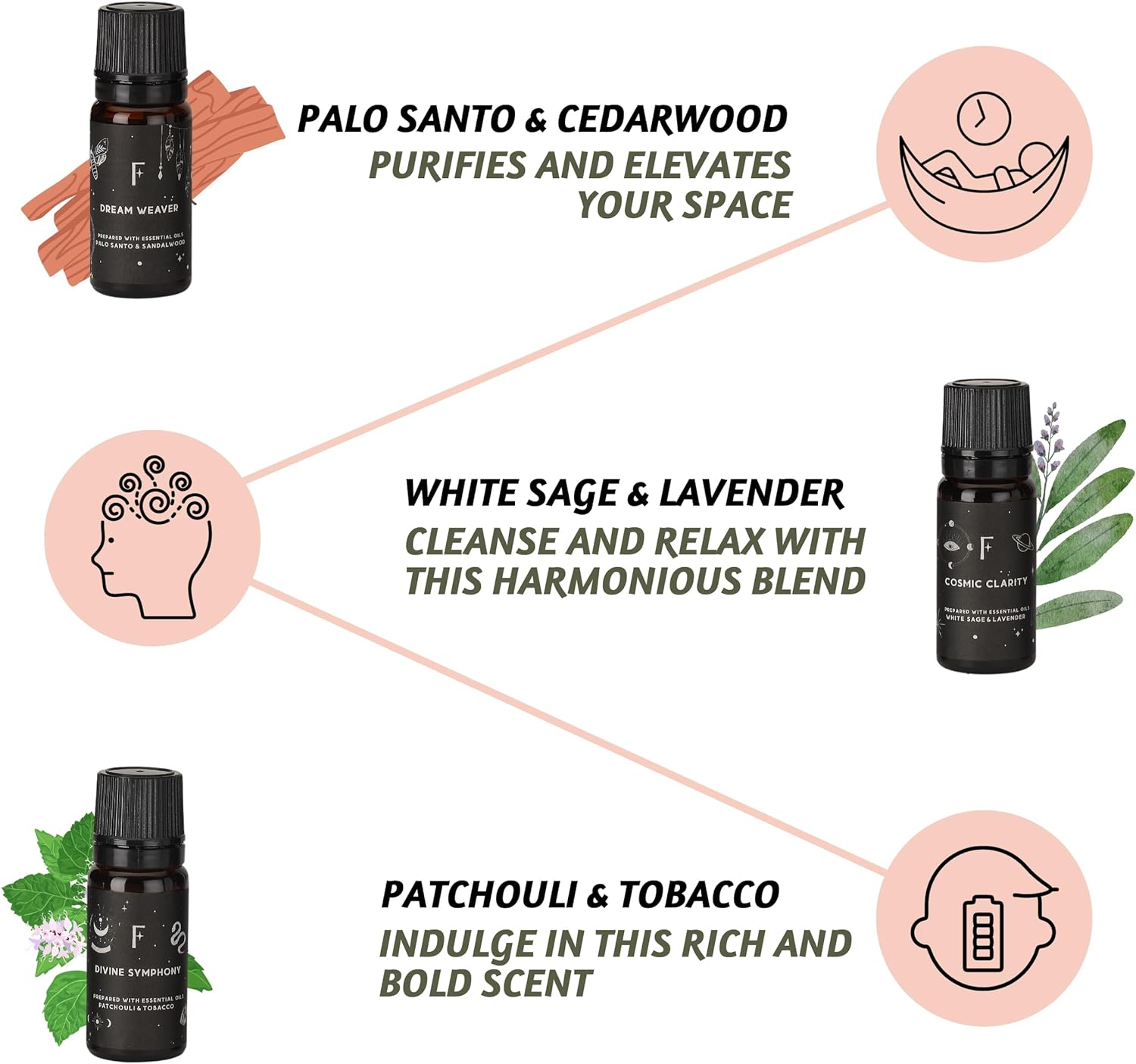 #fragrance_moonshine