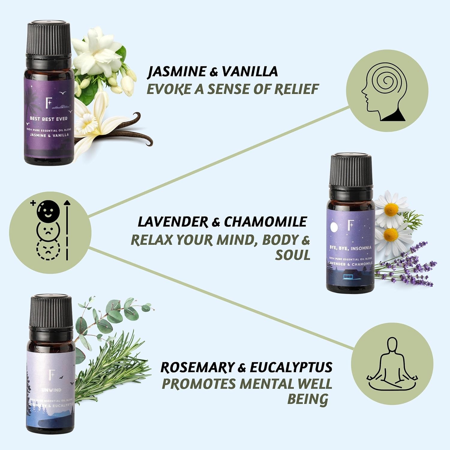 #fragrance_sleep